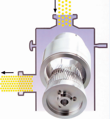 德國進口級膠原蛋白乳化機-上海新浪輕工機械設備提供德國進口級膠原蛋白乳化機的相關介紹、產品、服務、圖片、價格專業生產和銷售日用化工機械、食品機械、制藥機械、 純水設備的大型生產廠家
